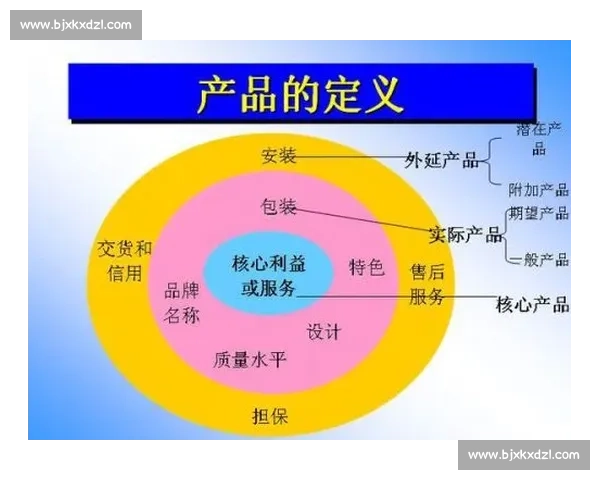 精准决策时代下的高效信息分析与判断方法探索