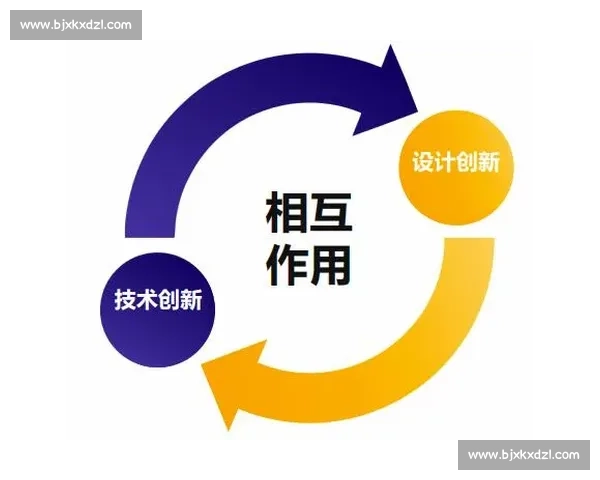 以组织核心价值驱动创新发展推动团队协作与整体战略提升