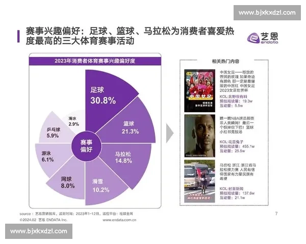 体育赛事绩效评估与数据分析优化策略研究与实践探索 体育赛事绩效评估与数据分析优化策略研究与实践探索