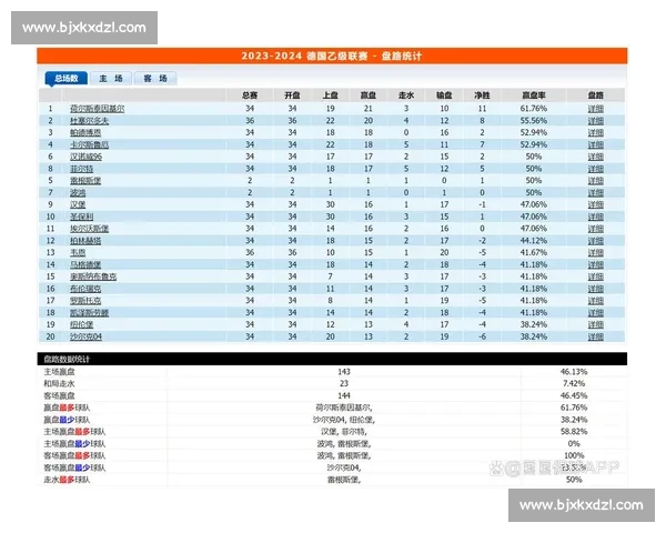 赛场数据深度解读与关键表现分析报告