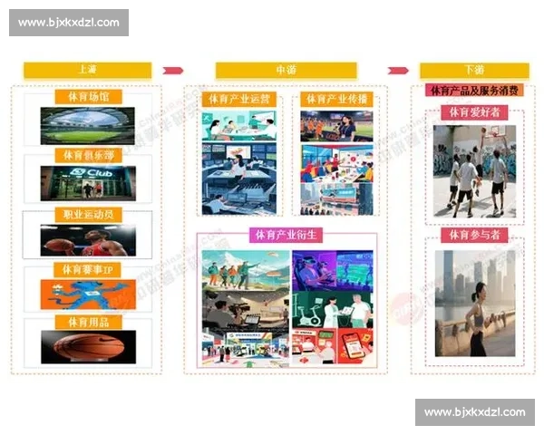 全面解析体育赛事策划全流程提升观众体验与品牌价值的策略 全面解析体育赛事策划全流程提升观众体验与品牌价值的策略