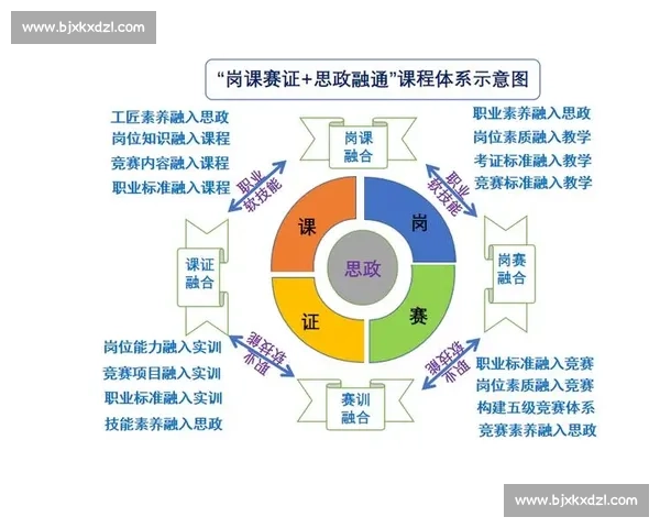 构建现代社会体育文化体系的理论框架与实践路径探索